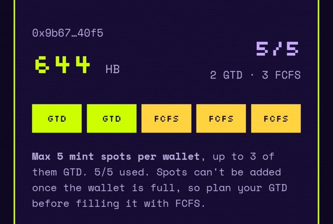 A digital interface shows a wallet address (0x9b67...40f5) with 5/5 mint spots filled, displaying 2 GTD (guaranteed) slots and 3 FCFS (first-come-first-served) slots, indicating the wallet is full. The image relates to "Let's meet on mint date" by illustrating the importance of reserving a guaranteed GTD mint spot beforehand, as the wallet cannot accept additional spots once filled.