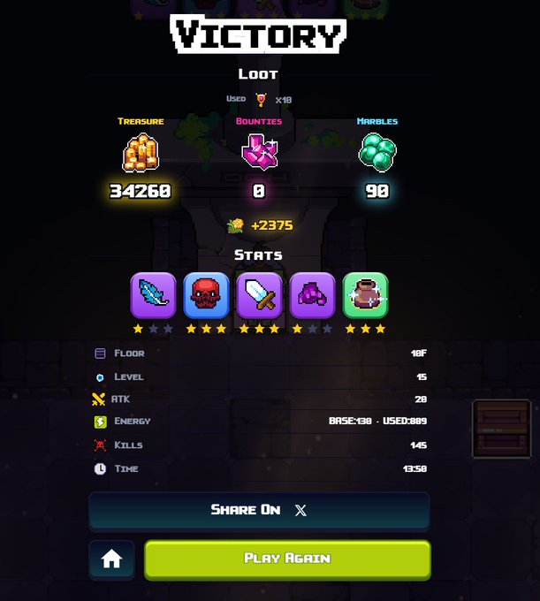 A video game 'VICTORY' screen showing 'LOOT' including 34260 Treasure, 0 Bounties, and 90 Miracles, with stats including 145 Kills and a 'PLAY AGAIN' button.