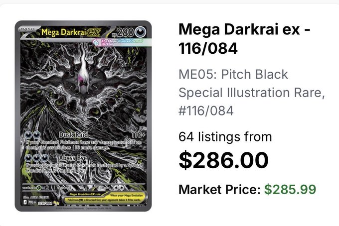 A product listing for a 'Mega Darkrai ex - 116/084' Pokémon trading card, identified as a Special Illustration Rare, showing '64 listings from $286.00' and a 'Market Price: $285.99'.