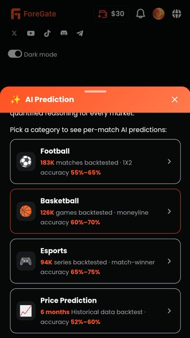 A mobile app screenshot for 'ForeGate' displaying an 'AI Prediction' section with categories including Football (183K matches, 55%-65% accuracy), Basketball (126K games, 60%-70% accuracy), Esports (94K series, 65%-75% accuracy), and Price Prediction (6 months data, 52%-60% accuracy).