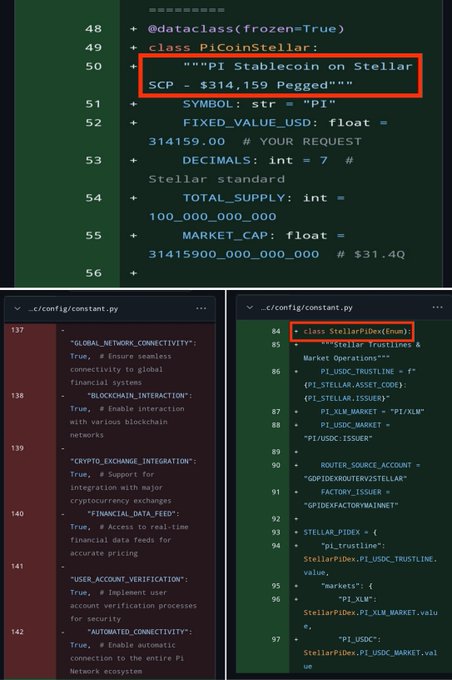 Code snippets showing a Python dataclass for a 'PiCoinStellar' cryptocurrency project with the description 'PI Stablecoin on Stellar SCP - $314.159 Pegged', along with StellarPiDex configuration code.