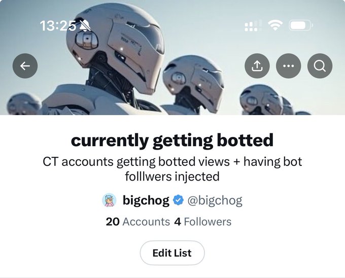 A screenshot of a Twitter/X list titled 'currently getting botted' with the description 'CT accounts getting botted views + having bot followers injected', curated by verified user @bigchog, containing 20 accounts and 4 followers, set against an image of robotic figures.