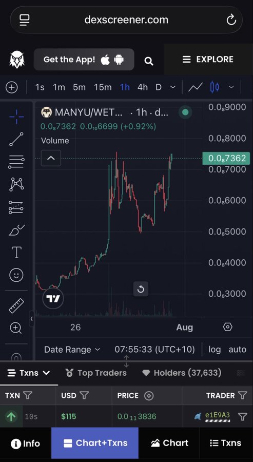 A screenshot from dexscreener.com showing a price chart for the token 'MANYU/WET', currently priced at 0.000007362, with a 0.92% increase shown in green.