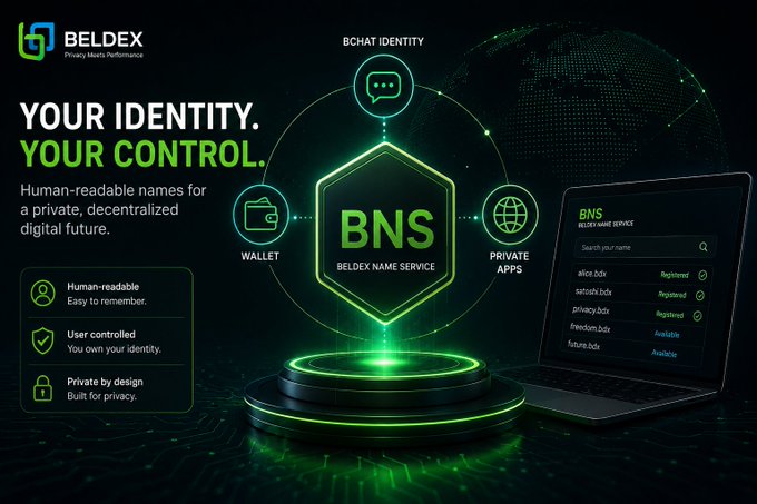 An advertisement for 'BELDEX - Privacy Meets Performance' promoting their 'BNS (BELDEX NAME SERVICE)' with the tagline 'YOUR IDENTITY. YOUR CONTROL.' featuring a glowing green shield logo and laptop.
