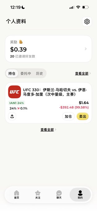 A screenshot of a Chinese prediction/betting app showing a personal profile with 0.39 reward coins and a UFC 330 position on IAN1 with a -99.58% loss (-$392.48) and a current value of $1.64.