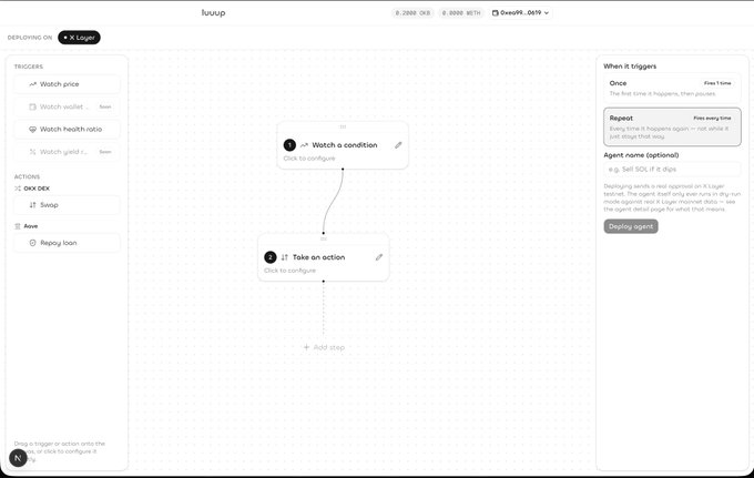 A screenshot of the DeFiLlama interface showing a "Triggers" automation flow with two steps: "1. Watch a condition" and "2. Take an action", alongside options for watching prices, wallets, or health ratios.