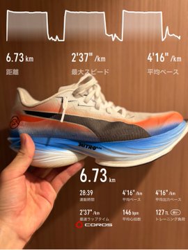 The image shows a person's hand holding up their shoe, which has an electronic display showing various data about the shoe, such as its size, speed, and distance traveled. The shoe appears to be a running shoe with a blue and orange design on the side. The person is wearing the shoe while standing in front of a brown wall.