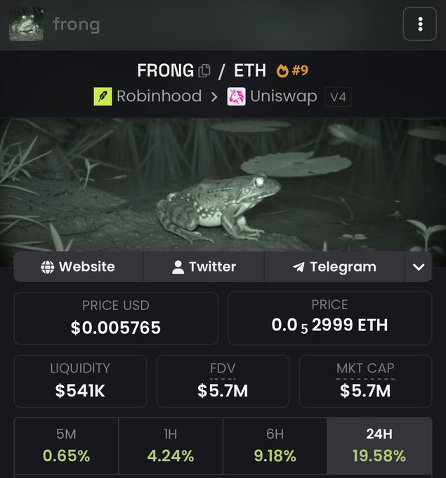 A screenshot of a cryptocurrency token page for 'FRONG / ETH' showing a frog on a lily pad, priced at $0.005765, with a market cap of $5.7M and various social links including Website, Twitter, and Telegram.