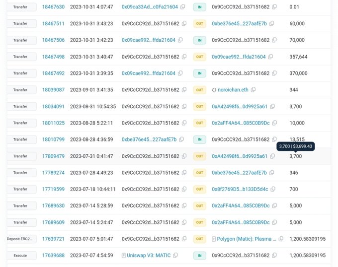 A blockchain transaction history log showing multiple Transfer and Deposit transactions on Etherscan, involving addresses like 0x9CCC92d...b37151682 and amounts of MATIC tokens.