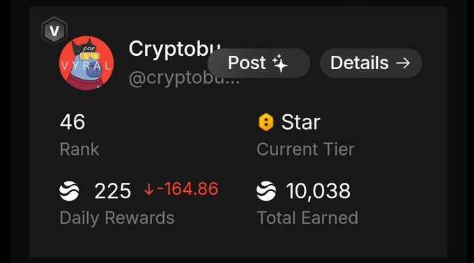 A profile card for "Cryptobu..." (@cryptobu...) on what appears to be a DeFi/River platform showing a Rank of 46, Current Tier of Star, Daily Rewards of 225 (down -164.86), and Total Earned of 10,038 tokens, tying into the post's focus on accumulating $RIVER points and improving DeFi tools through @River4fun.