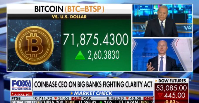 A Fox Business news broadcast displays the Bitcoin (BTC=BTSP) price at 71,875.4300 against the U.S. dollar, up 2,60.3830, with headlines about Coinbase CEO commenting on the Clarity Act.