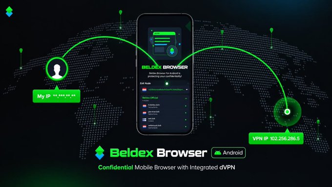 A promotional graphic for 'Beldex Browser' featuring a smartphone displaying the browser interface, showing 'My ID' and 'VPN IP 102.256.286.5' with the tagline 'Confidential Mobile Browser with Integrated dVPN'.