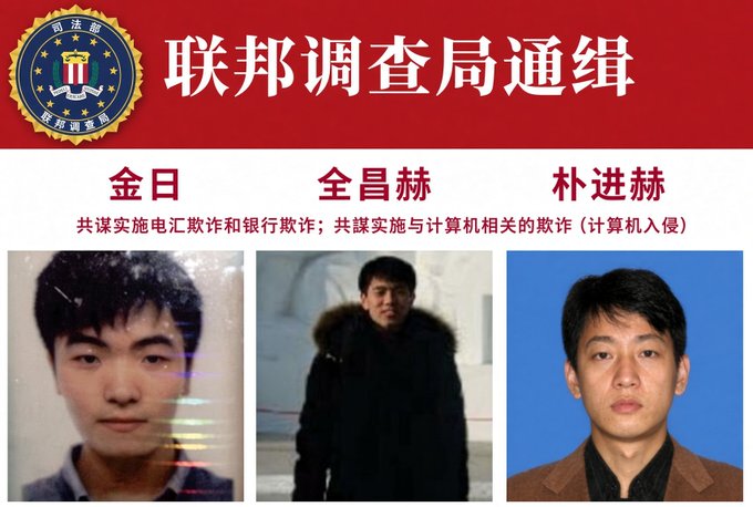 An FBI (联邦调查局) wanted notice displays photos and Chinese names (金日, 全昌赫, 朴进赫) for individuals wanted in connection with conspiracy to commit wire fraud, bank fraud, and computer-related fraud (computer hacking).