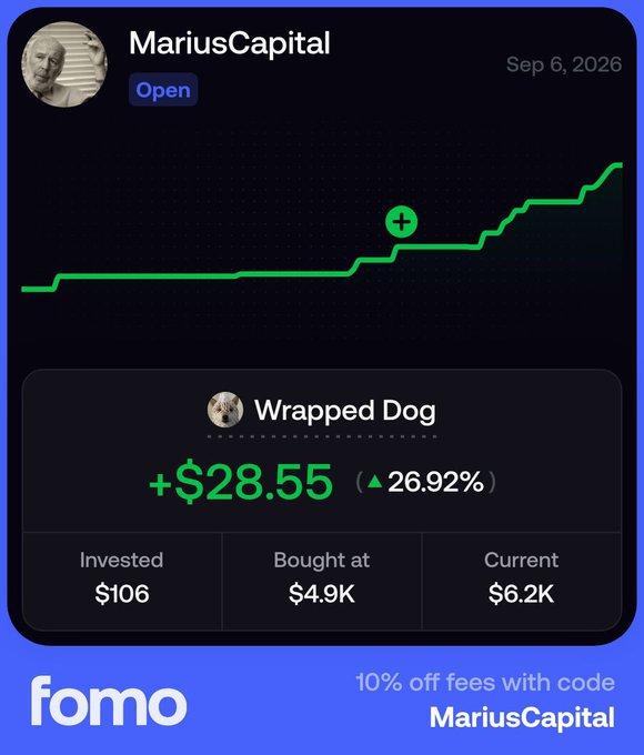 A portfolio screenshot from the FOMO app showing a +$28.55 (26.92%) gain on a 'Wrapped Dog' asset, with a promo code 'MariusCapital' for 10% off fees.