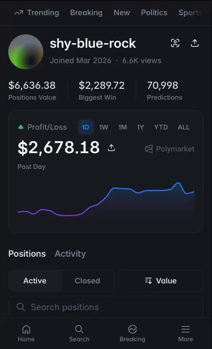 The image features an app with details about trading platforms, specifically focusing on automated trading systems that generate profits from various financial markets such as Bitcoin (BTC), Ethereum (ETH), Sol coins like DOGE (Dogecoin) and others like XRP (XRP). The app shows a chart displaying the rise in value of these cryptocurrencies. The post mentions an Anonymous trader who has made money by turning five minutes worth of cryptocurrency into cash through a systematic trading formula, which can be used over extended periods to generate consistent profits from different markets.