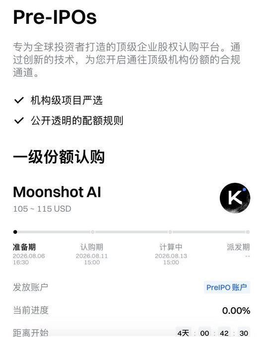 A screenshot of a Pre-IPOs investment platform in Chinese, advertising primary share subscription for "Moonshot AI" priced at 105-115 USD with a timeline showing preparation and subscription phases.