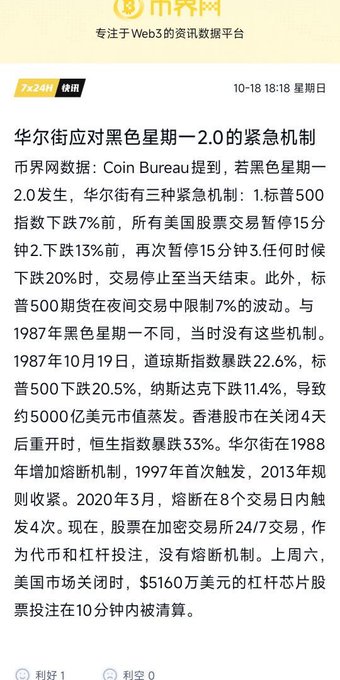 A Chinese article from a Web3 news data platform (币界网) discussing Wall Street's emergency mechanisms for Black Monday 2.0, mentioning circuit breakers and historical crashes.