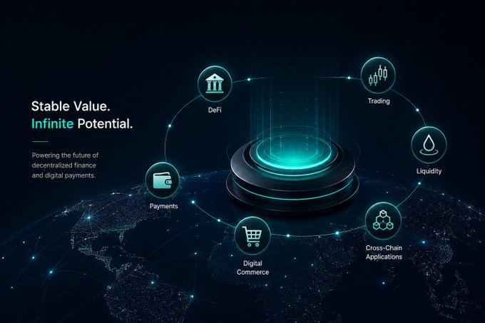 A digital graphic titled 'Stable Value. Infinite Potential.' promoting decentralized finance and digital payments, featuring a glowing teal platform connected to icons labeled DeFi, Trading, Liquidity, Cross-Chain Applications, Digital Commerce, and Payments.