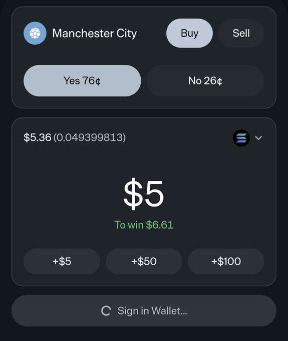 A prediction market interface showing "Manchester City" with Buy options at Yes 76¢ and No 26¢, with a $5 bet to win $6.61 on Solana.