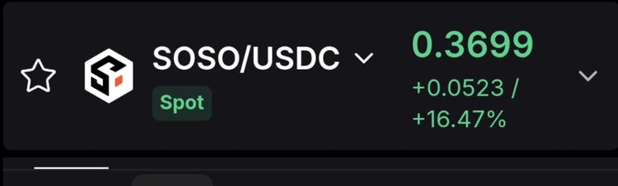 A screenshot of the SOSO/USDC spot trading pair shows a price of 0.3699 USDC, up +0.0523 (+16.47%), visually confirming the strong upward momentum and growing interest in $SOSO highlighted in the post about the @sodex_official team's continued progress.