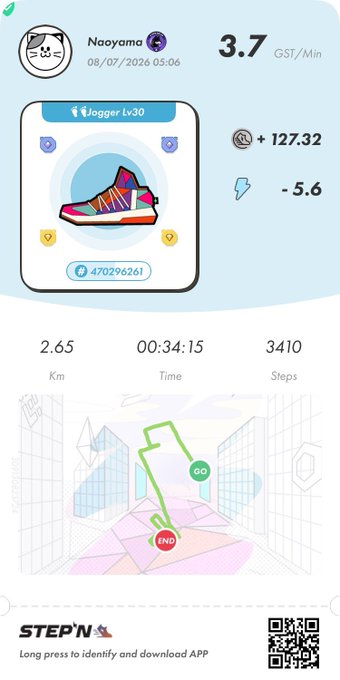 A STEP'N app screenshot for user 'Naoyama' dated 08/07/2026 05:06, showing a colorful Jogger Lv30 sneaker NFT, 3.7 GST/Min earnings, and a walk of 2.65 km in 00:34:15 covering 3,410 steps.