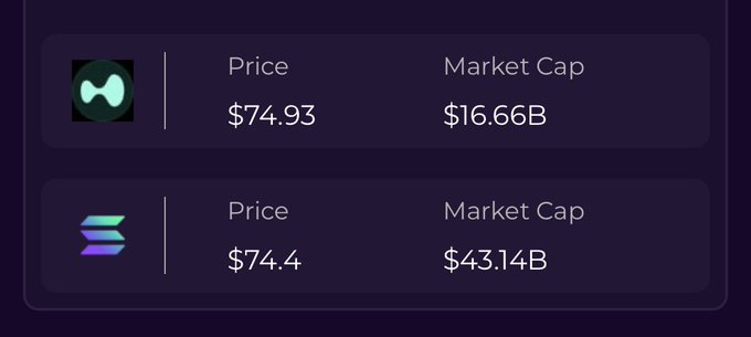 The image presents a screenshot of two price tables, each with different cryptocurrency logos and descriptions. The first table displays prices for a small amount of cryptocurrency, while the second one shows more substantial amounts. There are also descriptions and logos related to market caps on the right side of both tables.