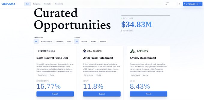 A screenshot of the Venzo platform showing "Curated Opportunities" totaling $34.83M, featuring three investment options: LIQUID Alpha2 Delta-Neutral Prime USD at 15.77%, JPEG Trading JPEG Fixed-Rate Credit at 11.8%, and AFFINITY Affinity Quant Credit at 8.43%.