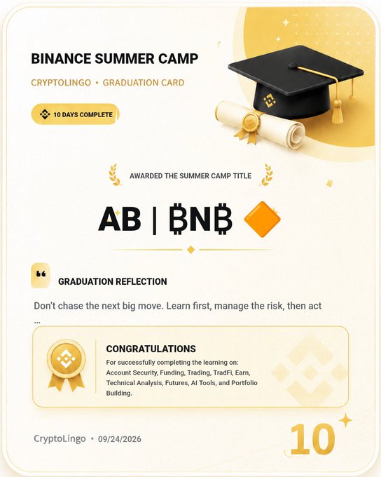 A Binance Summer Camp graduation certificate from CryptoLingo dated 09/24/2026 for 'AB | BNB', congratulating completion of courses on Account Security, Funding, Trading, TradFi, Earn, Technical Analysis, Futures, AI Tools, and Portfolio Building.
