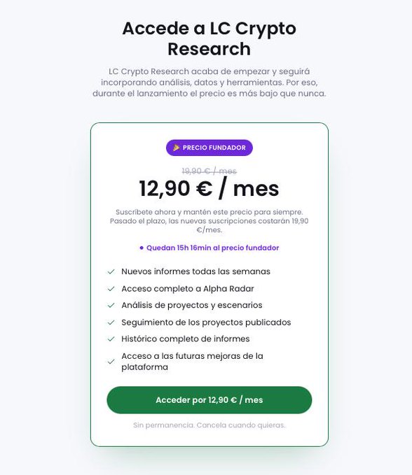 The image is a Spanish-language subscription page for "LC Crypto Research" offering a founder's plan at 12,90 €/mes (crossed out from 19,90 €/mes) with features like weekly reports and Alpha Radar access, accompanied by a countdown stating "Quedan 15h 16min al precio fundador," which aligns with the post's message that today is the last day of the founder plan before the price permanently increases.