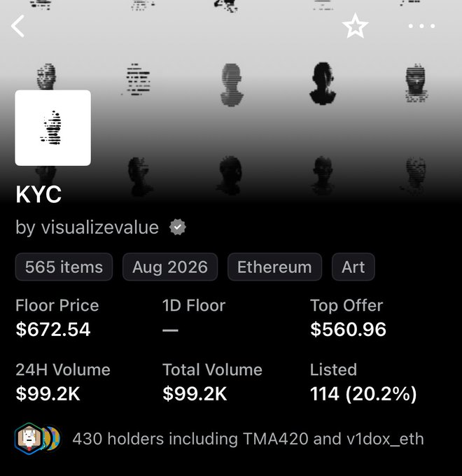 Screenshot of an NFT collection page for "KYC" by visualizevalue (with verification badge) on Ethereum, showing 565 items with a floor price of $672.54, top offer of $560.96, and 24H/total volume of $99.2K, with 114 items listed (20.2%) and 430 holders including TMA420 and v1dox_eth. The post highlights Jack Butcher's KYC NFT mint journey from $1 to 3 figures and asks about potential verification issues that may have prevented viewers from minting.