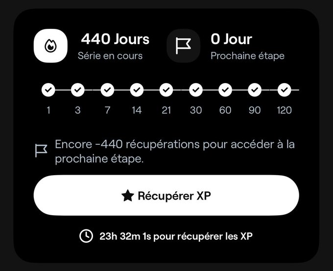A French-language app interface showing a 440-day streak ('Série en cours'), with the next milestone requiring 440 more days ('Encore ~440 récupérations pour accéder à la prochaine étape') and a countdown of 23h 32m 1s to collect XP.