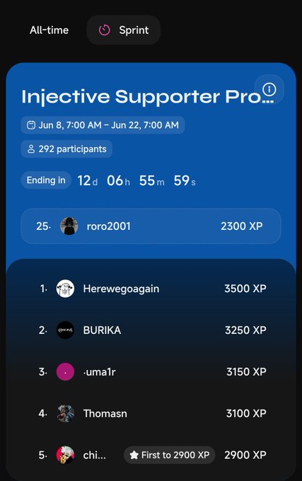 The image shows a phone screen with a list of names, including "herewegaan" and "thomas", along with some numbers such as "first to 2000 XP" and "2500 XP". The phone's display also includes information about an injective supporter pro event that took place on the weekend of June 8-9, 2011.