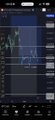 The image shows a TradingView chart displaying Bitcoin's ($BTC) price action in red, illustrating the cryptocurrency's recent decline as it pulls back toward previous lows, visually reinforcing the post's commentary about BTC aiming lower after a volatile weekend despite July's green close.