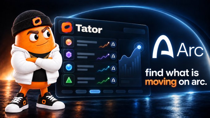 A promotional image featuring an orange mascot character in a beanie next to a digital interface called "Tator," with the text "Arc - find what is moving on arc."