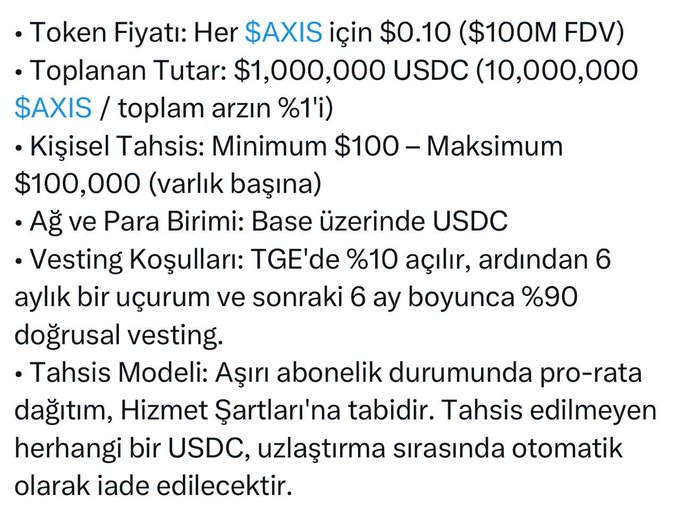 A screenshot of Turkish text detailing token sale terms for $AXIS, including a $0.10 price, $1M USDC total raise, and vesting conditions.