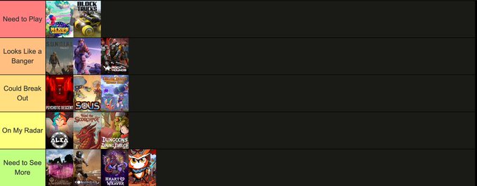 A tier list ranking anticipated video games across categories like "Need to Play," "Looks Like a Banger," "Could Break Out," "On My Radar," and "Need to See More," featuring titles such as Black Ops, Hubworld, Godbreakers, Sulfur, Altar, Dungeons of Hinterberg, and Bratzford, reflecting the poster's early impressions ahead of an upcoming game launch window.