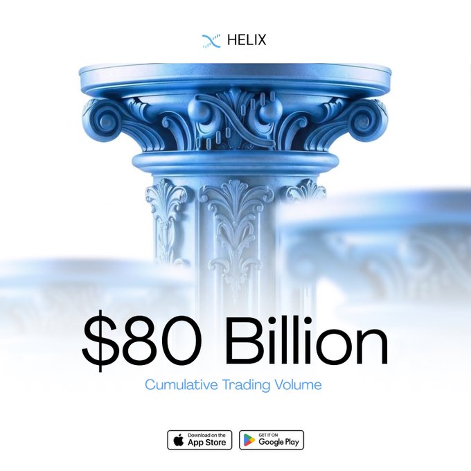 A promotional graphic for HELIX features a blue classical column with the text "$80 Billion Cumulative Trading Volume" and App Store/Google Play download buttons.