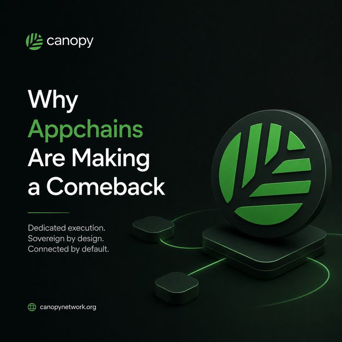 A sleek dark promotional graphic for Canopy Network featuring their green logo, with the headline "Why Appchains Are Making a Comeback" and the tagline "Dedicated execution. Sovereign by design. Connected by default." alongside a 3D render of the Canopy logo coin connected to smaller nodes, visually reinforcing the post's theme of shifting from monolithic chains to dedicated, connected appchain architectures.