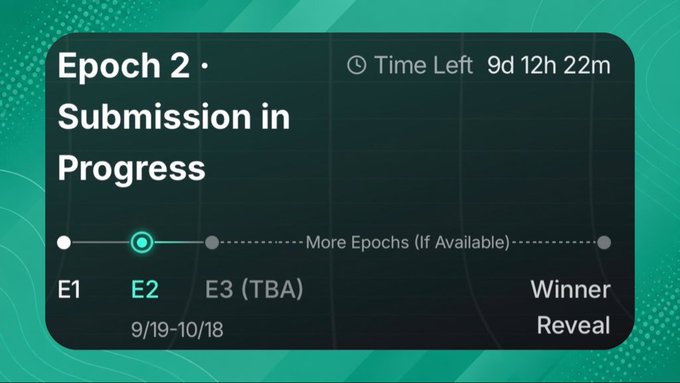 A digital status card indicating 'Epoch 2 · Submission in Progress' with 9d 12h 22m Time Left, highlighting E2 on a timeline between E1 and E3 (TBA).