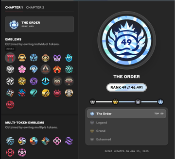 A mobile gaming app interface showing chapter progress for 'THE ORDER' clan, emblems section, and a rank 49/46,491 emblem display with score updated on Jun 23, 2025.