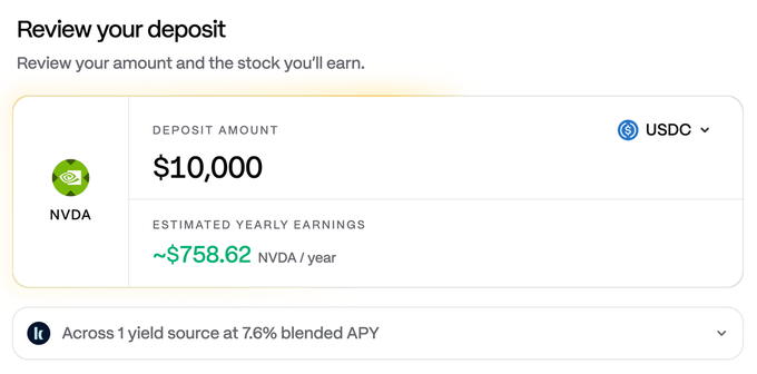 A "Review your deposit" screen shows a $10,000 USDC deposit earning ~$758.62 in NVDA stock per year through a 7.6% blended APY yield source on Across, illustrating how users can acquire stocks like NVDA without spending their own money.