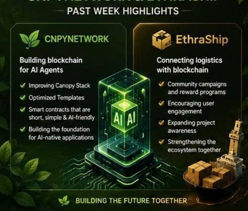 A promotional graphic titled "PAST WEEK HIGHLIGHTS" featuring two projects: CNPYNETWORK ("Building blockchain for AI Agents") and EthraShip ("Connecting logistics with blockchain"), with a central glowing green 3D block labeled "AI AI" and the tagline "BUILDING THE FUTURE TOGETHER."