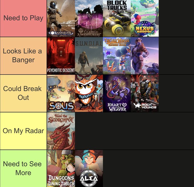 A tier list ranking 11 games from the Loadout Protocol announcement, with categories including "Need to Play" (Cosminers, Clash of Adventurers, Block Trucks, Nexus Keeper), "Looks Like a Banger" (Psychotic Descent, S.U.N.D.A.I. Project, The Last Heroes: Rising Sun), "Could Break Out" (Sous, Heart Weaving, Rock Hounds), "On My Radar" (Feed the Scarecrow), and "Need to See More" (Dungeons & Dining Tables, Alea).