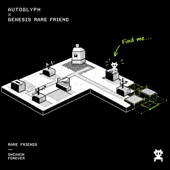 A pixel-art style graphic titled "AUTOGLYPH x GENESIS RARE FRIEND" showing an isometric 3D scene with a "Find me..." arrow pointing to a character, and text reading "RARE FRIENDS" and "ONCHAIN FOREVER."
