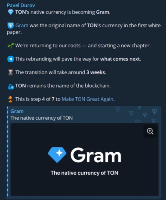 The image is a screenshot of a Twitter message that explains what a native coin called TON is, including its history, name change, and its connection with the Bitcoin blockchain. The main text reads: "BREAKING: @ton_blockchain renames it's native currency from $TON back to it’s original name @GRAM The blockchain will still be known as The Open Network (TON) Changes to take effect in few weeks." This post seems to relate to the TON coin, as the screenshot is about TON's native currency.