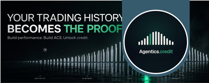 A marketing banner for Agentics Credit stating 'YOUR TRADING HISTORY BECOMES THE PROOF' and 'Build performance. Build ACS. Unlock credit.'