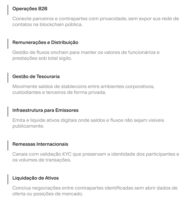 The image shows a white page with black text, which appears to be a list of five different types of businesses or services available for purchase. The text includes information about each business, such as their name, type of service offered, contact details, and whether they accept credit cards. The main focus is on the first line of text that reads "Você sabia que agora a Base traz todosesses benefícios onchain para transações privadas na sua empresa?". This suggests that there are five businesses available for purchase, and they all offer similar services or products.