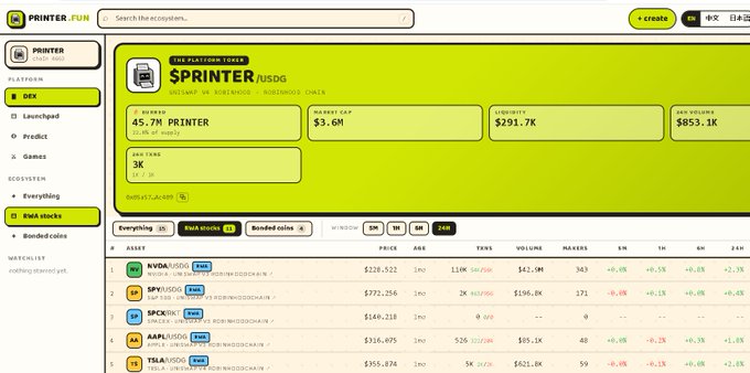 A cryptocurrency tracking webpage on 'PRINTER FUN' showing the 'SPRINTER/USDG' token with a market cap of $3.6M, 24h volume of $853.1K, and a list of bonded memecoins.