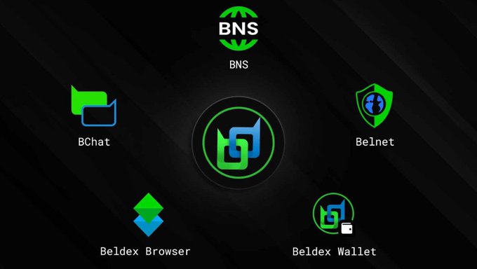 A digital interface displaying five app icons against a black background: BNS (center top), BChat (left), Be1net (right), Beldex Browser (bottom left), and Beldex Wallet (bottom right).