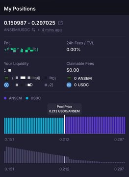 A screenshot of a cryptocurrency DeFi interface showing a liquidity position for the ANSEM/USDC pair on Uniswap V3, with a pool price of 0.212 USDC/ANSEM.